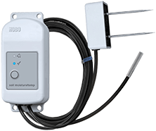 MX1104/5 Analog Data Loggers