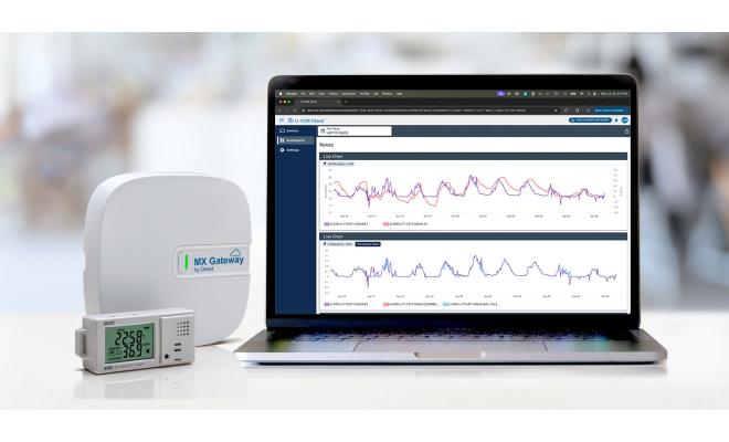 LICOR Cloud platform solution laptop gateway and wireless logger