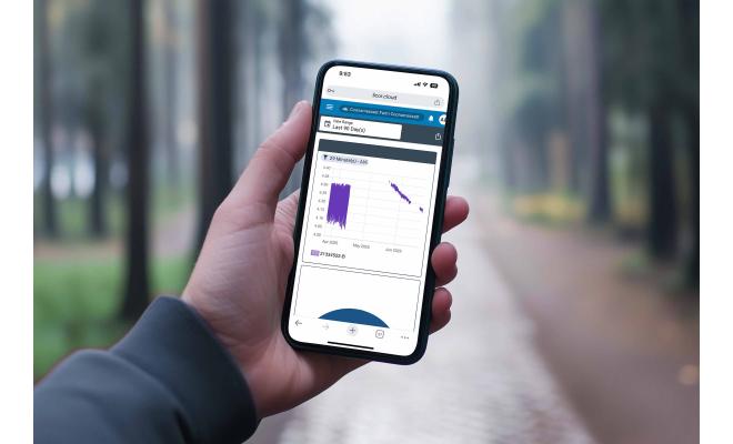 Mobile phone with LICOR Cloud monitoring app on screen