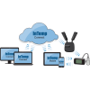 InTemp Gateway Overview Graphic