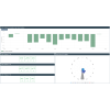 Bar graph view of LI-COR Cloud dashboard device data
