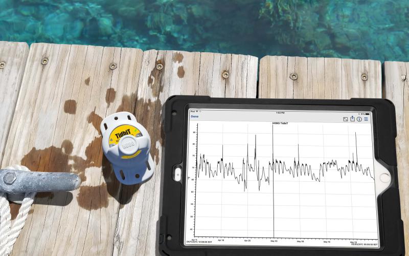 MX2203 tablet logger