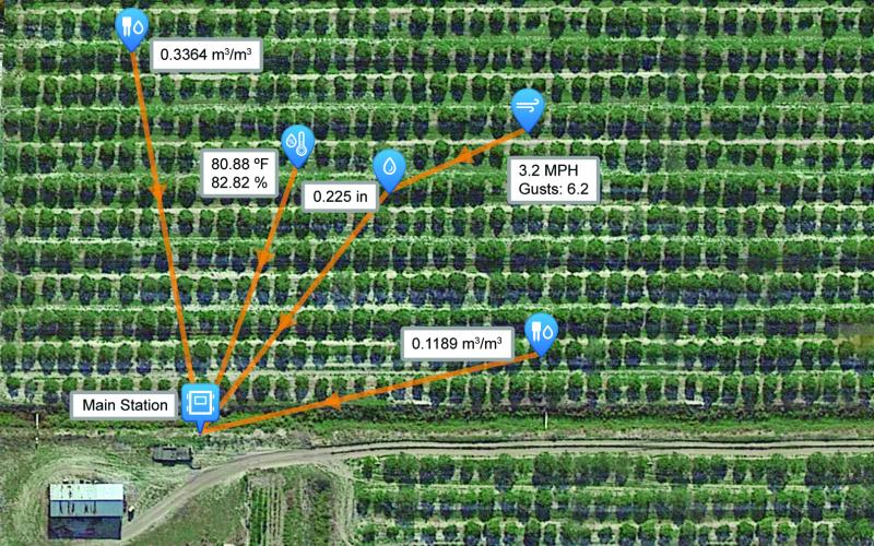 HOBO weather stations offer a smart farming solution by integrating NEWA crop pest and disease management tools