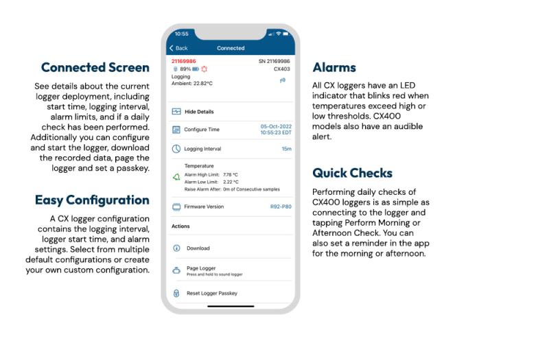 Ping-Pong-InTemp-App
