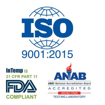 Secure, Compliant Solutions