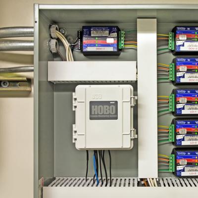 HOBO RX3000 in System