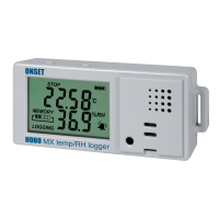HOBO Temperature/Relative Humidity Data Logger